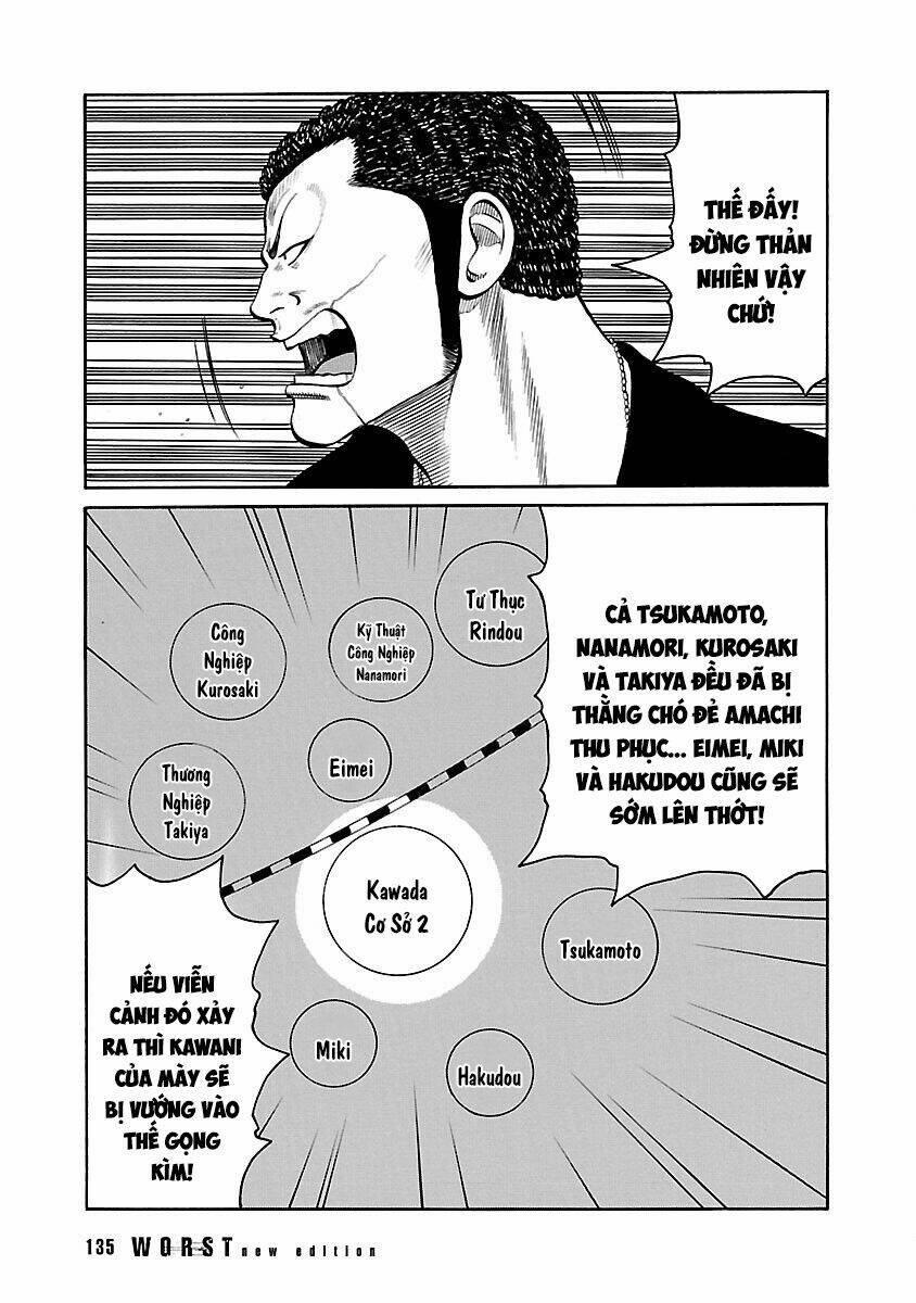 Worst Ấn Bản Mới 56 trang 31