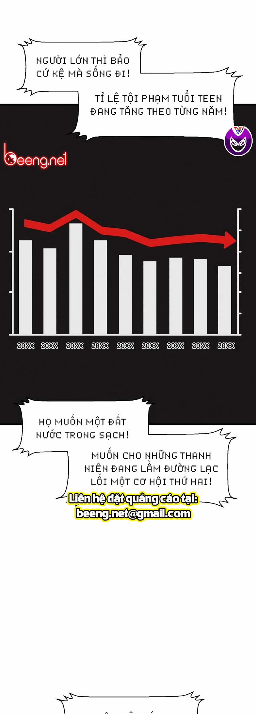 Xếp Hạng Bắt Nạt 16 trang 11