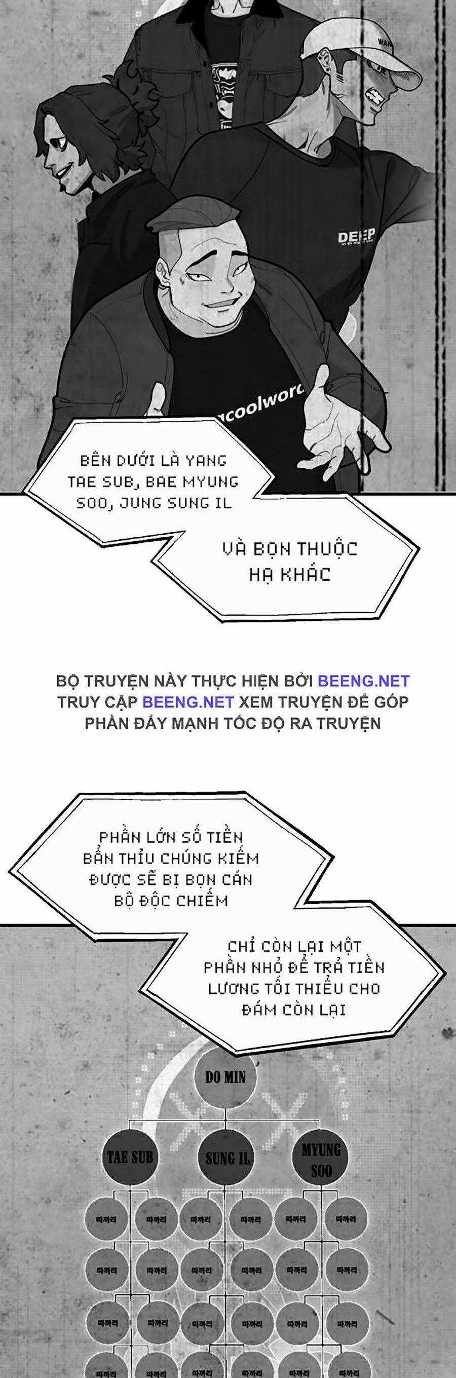 Xếp Hạng Bắt Nạt 23 trang 9