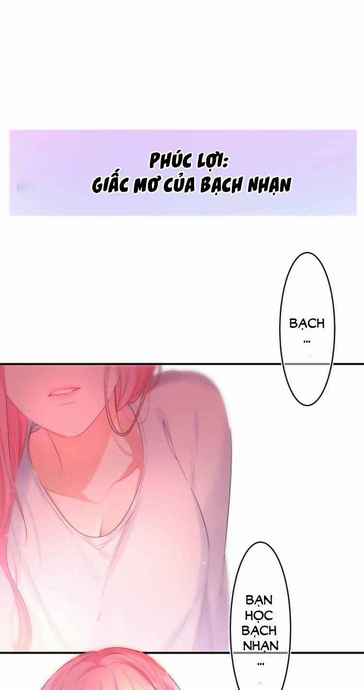 Xin Chào, Bạn Học Thụ Động 13 trang 29