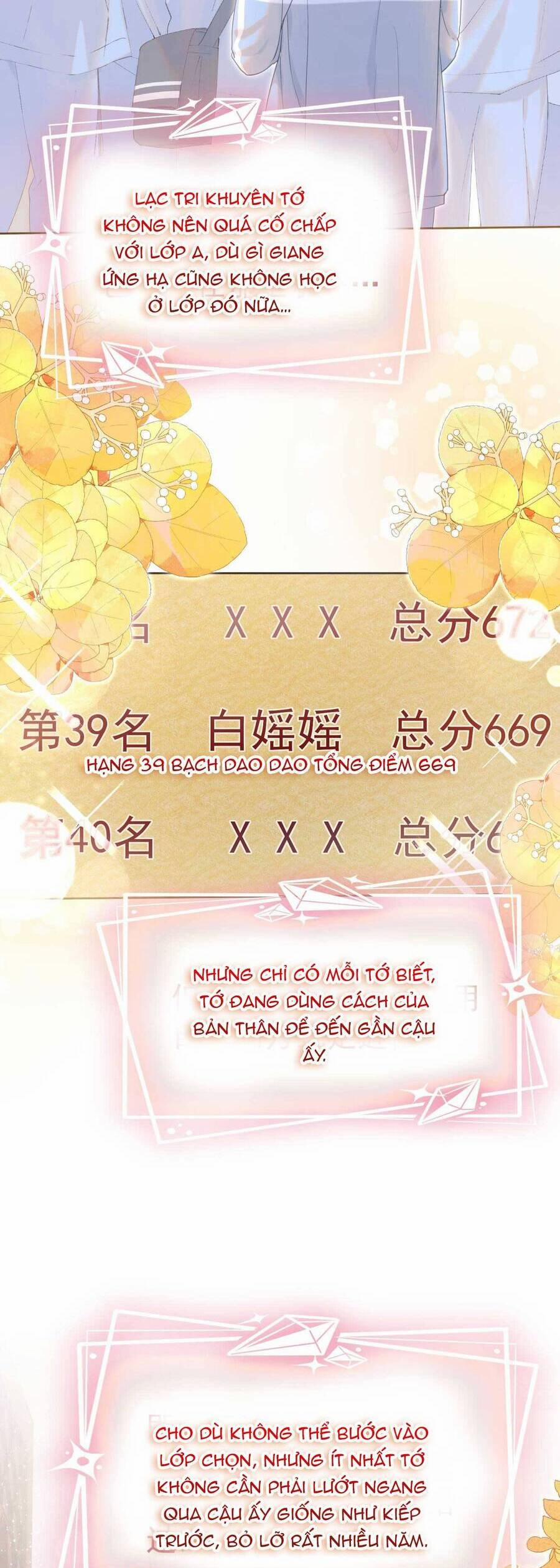 Xuyên Về Thời Học Sinh Truy Lão Công 27 trang 5