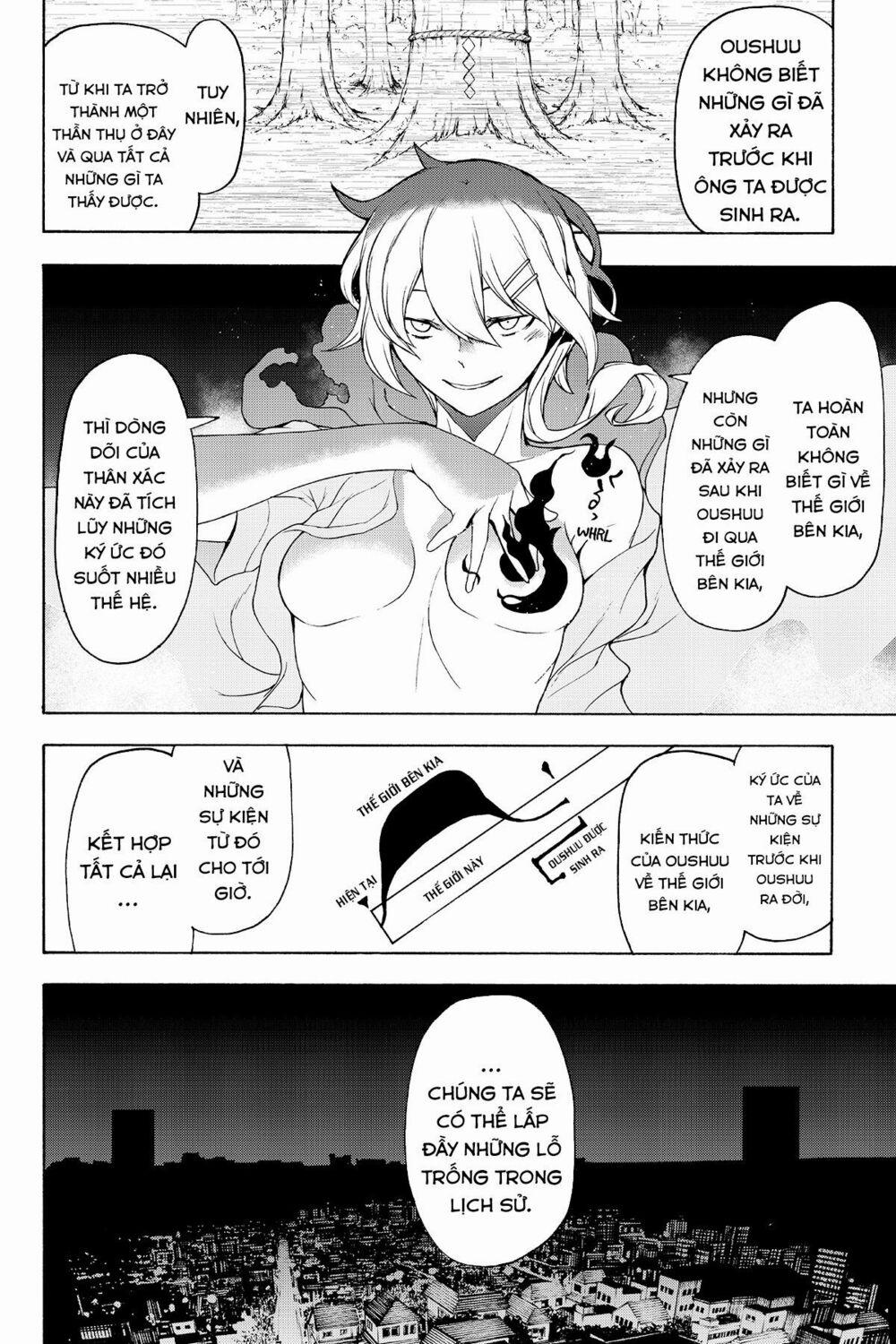 Yozakura Quartet 132 trang 4